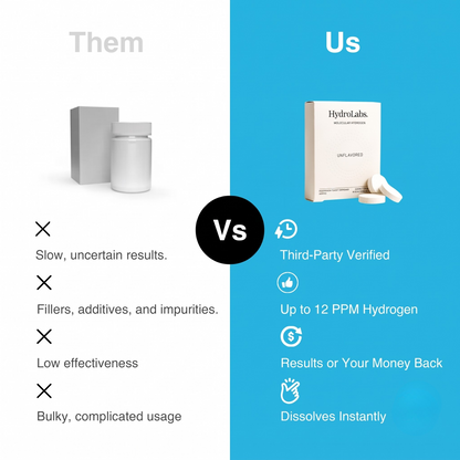 Molecular Hydrogen Tablets